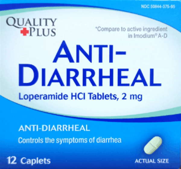 Loperamide 2mg (USA)