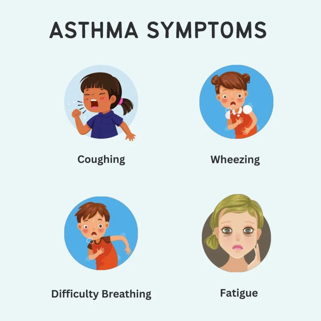 Childhood Asthma: Symptoms, Causes, Diagnosis, Treatment, and Prevention Asthma symptoms in children including wheezing, coughing, and chest tightness